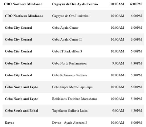 bpi ntp branch 2 location philippines|Set Your Branch Appointments .